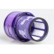 Dyson Filter, Filtereinheit, Staubsaugerfilter für V11 SV14 - Nr.: 970013-02