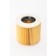 daniplus© Filter, Patronenfilter inkl. Verschlussschraube passend für Kärcher 6.414-552.0, A1000, A2199, WD2.000, WD2.999, A2200